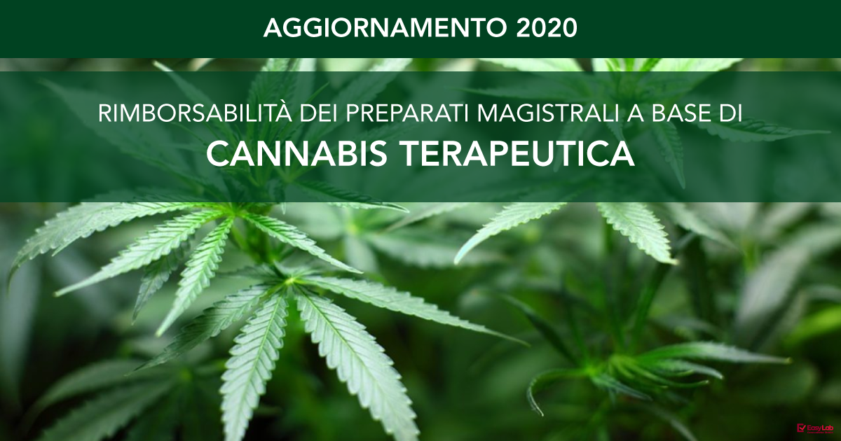Aggiornamento 2020, rimborsabilità dei preparati magistrali a base di cannabis terapeutica